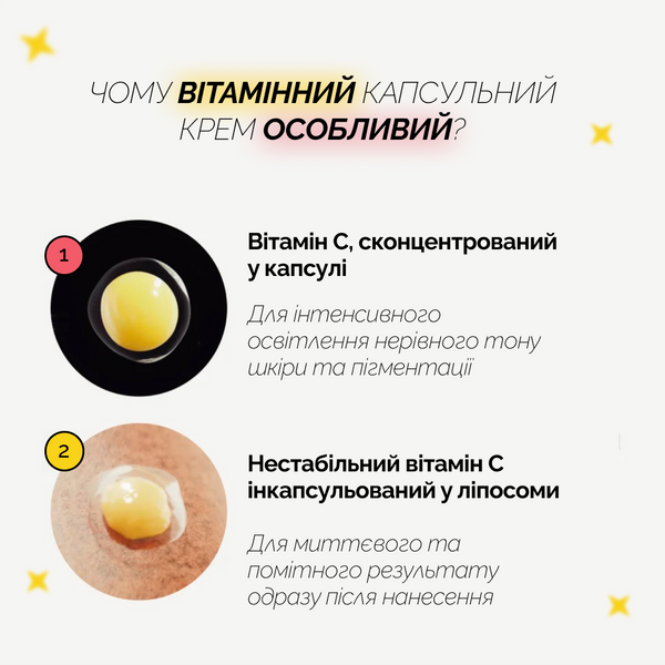 Освітлювальний капсульний крем з вітаміном С Medicube Deep Vita C Capsule Cream , 55 ml medicube0006 фото
