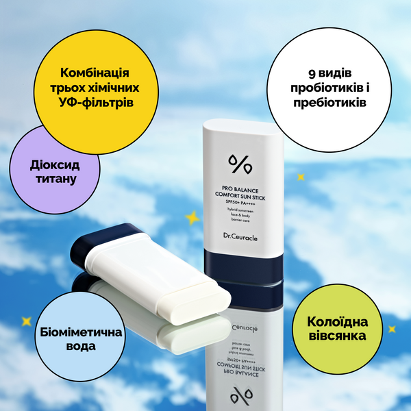 Сонцезахисний стік з пробіотиками для обличчя та тіла Dr. Ceuracle Pro Balance Comfort Sun Stick SPF50+ PA++++ Ceuracle00032 фото
