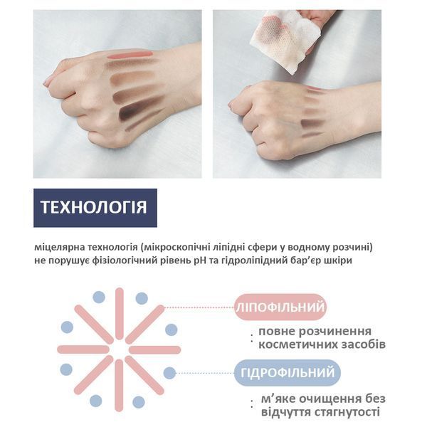 М'яка міцелярна вода для очищення шкіри Needly Mild Micellar Cleansing Water needly019 фото