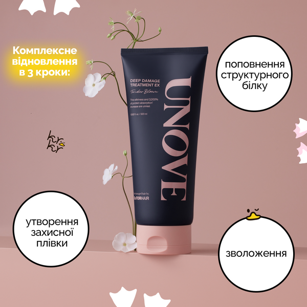 Протеїнова маска для пошкодженого волосся UNOVE Deep Damage Treatment EX unove002 фото