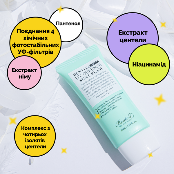 Сонцезахисний крем з Центелою Benton Air Fit UV defense Sun Cream SPF50+/PA++++, 50 ml benton001 фото