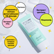 Сонцезахисний крем з Центелою Benton Air Fit UV defense Sun Cream SPF50+/PA++++, 50 ml benton001 фото 2